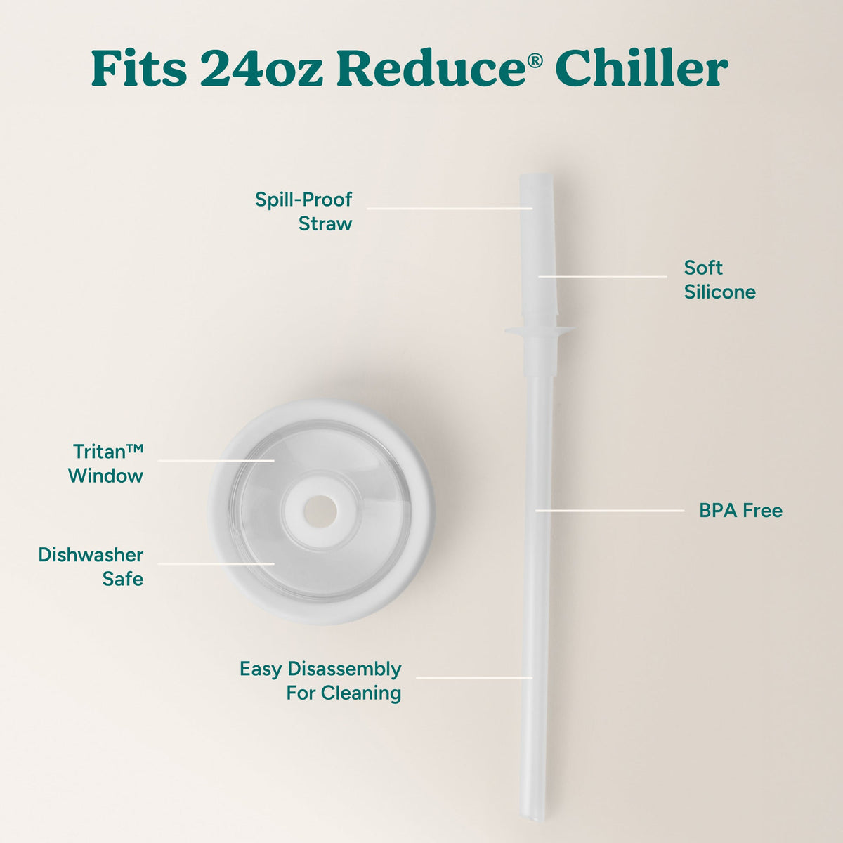 chiller-medium-lid-and-straw-set-h4 ChillerLid_24oz_Replacement-3_Clear.jpg