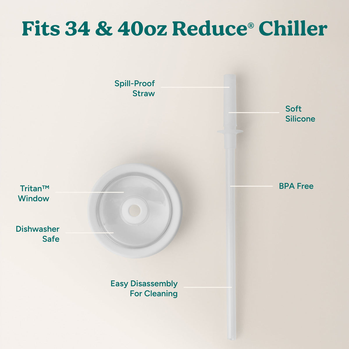 chiller-large-lid-and-straw-set-f6 ChillerLid_40oz_Replacement-3_Clear.jpg