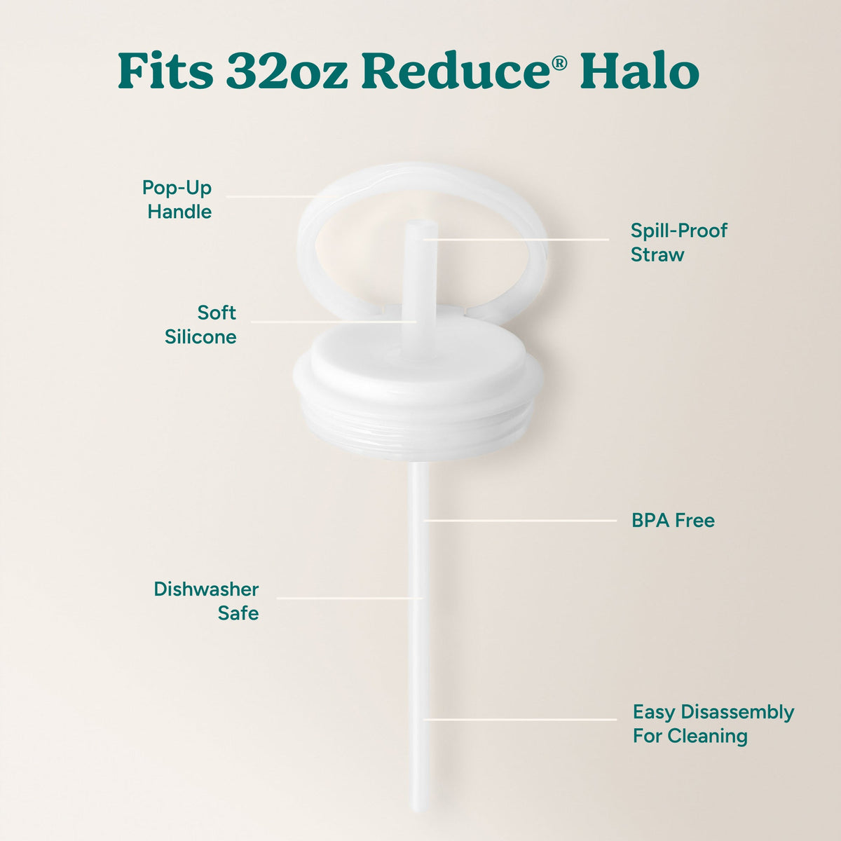 halo-large-lid-and-straw-set-l5 HaloLid_32oz_Replacement-3_White.jpg